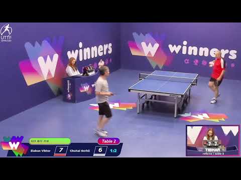 Winners League 27.10.21 Ziakun Viktor - Chuhai Serhii 22:30