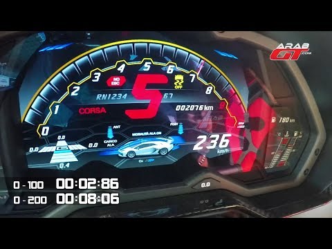 Lamborghini Aventador Svj Does 2 86s 0 62 Mph In Brutal Acceleration Lamborghini