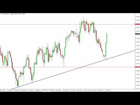 USD/CAD Technical Analysis for December 16 2016 by FXEmpire.com