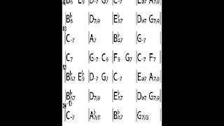 On a Slow Boat to China Chords Backing track Slow Version