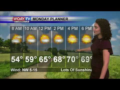 Web Weather 6/4/2018