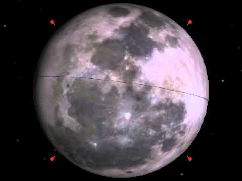 HUSUR(S.A.W) NAME ON MOON