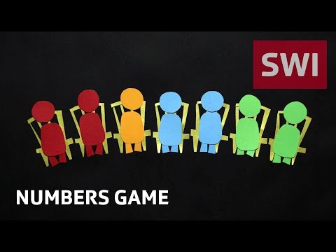 The political equation based on a magic formula