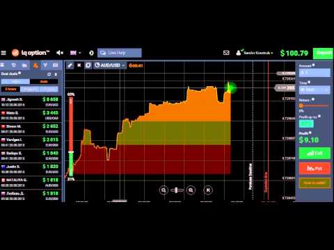 Hogyan tároljuk a bitcoin címet