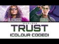 Trust By Monster High Movie (Colour Coded)
