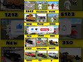 Spider Man Jcb All New Cheat Code Indian Bike Driving 3d Indianbikedriving3d Cheatcodes New