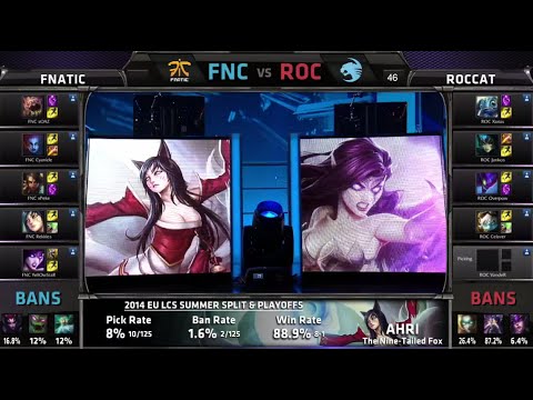 Fnatic vs ROCCAT | Game 3 Semi Finals EU LCS Summer 2014 Playoffs | FNC vs ROC S4 Worlds Regionals