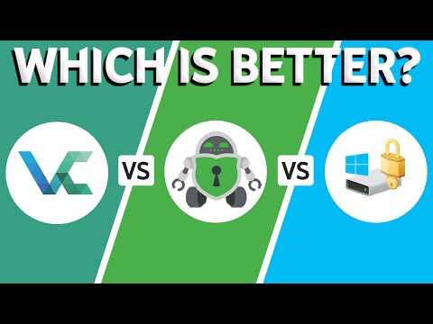 So sánh BitLocker Anywhere BitLocker native VeraCrypt