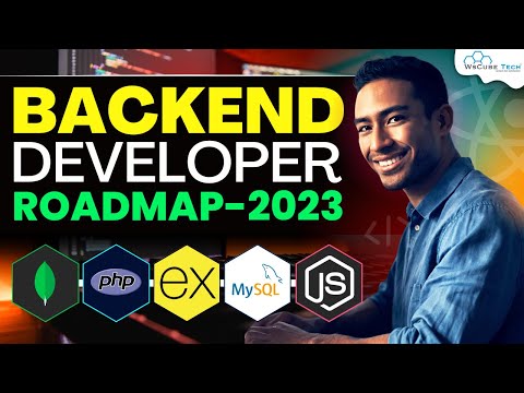 Digital Marketing Roadmap 2024 FASTEST Way to Learn Digital Marketing Get Job Full Guide