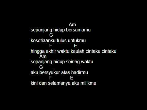 Sepanjang Hidup - Maher Zain