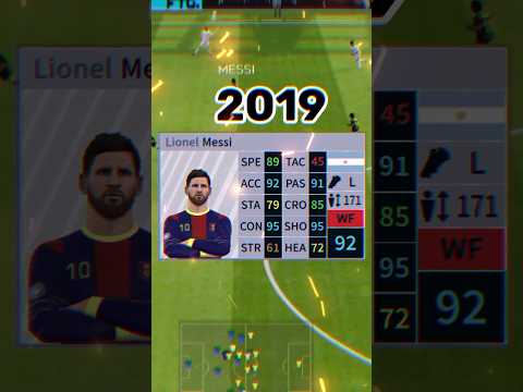 Evolution of MESSI FROM 2019 to 2023 IN DLS🤯#shorts
