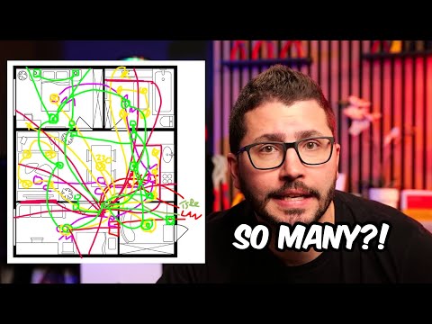 Loxone - All The Wiring⚡ Secrets You Need To Know! 🏡