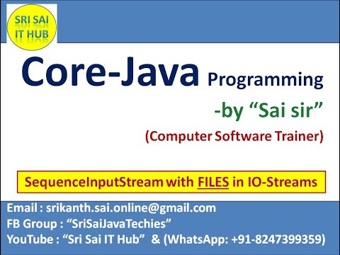 148 Sequenceinputstream With Files In Java Streams Input Stream In Java Outputstreams In Java