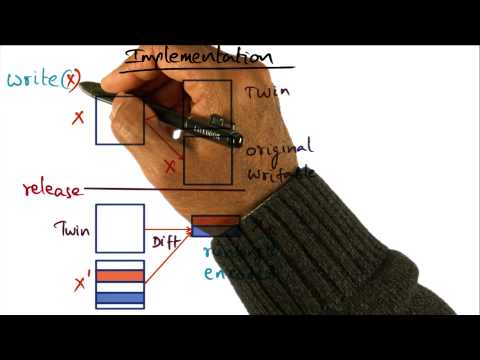 Introduction Georgia Tech Advanced Operating Systems