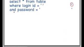 Security Training Series - SQL Injection Demo