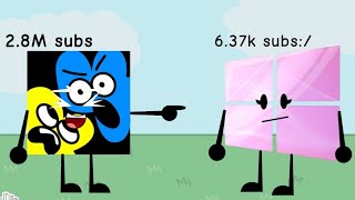 Jacknjellyfy Have More Subscribes Than Me :/ BFDI Animation