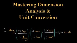 Dimensional Analysis, Unit Conversions & Conversion Factors Made Simple! MCAT Physics Chemistry