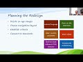 KYVL How To Do Research Revamp