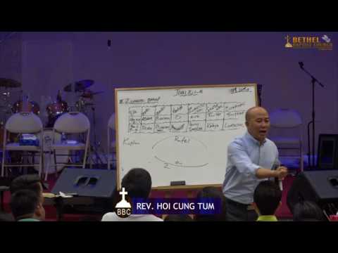 Zumhnak Cu Tuah Sernak Nih A Zulh - Rev. Hoi Cung Tum