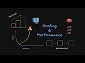 Backend Scaling and Performance Timestamps: Chapter Guide for Part 1