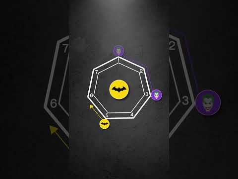 Batman vs Joker — the endless chase game theory
