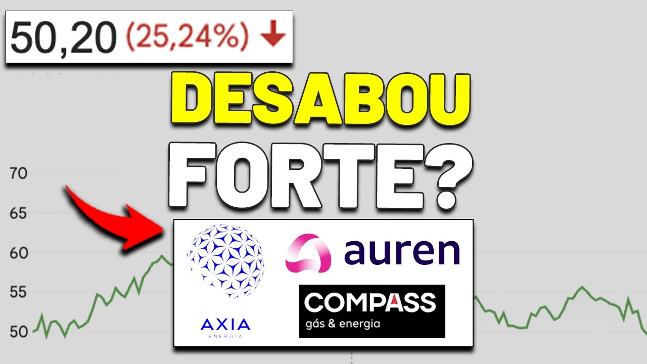 ⚡AXIA DESABANDO NAS COTAÇÕES, RETORNO ESPERADO DAS ELÉTRICAS | AXIA3, PASS3, AURE3, ALUP11 e mais