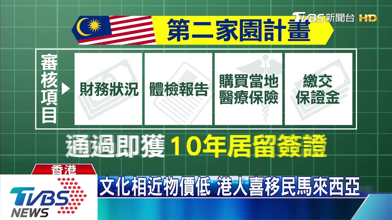 大馬移民計畫 港媒:港警高層申請已遭拒
