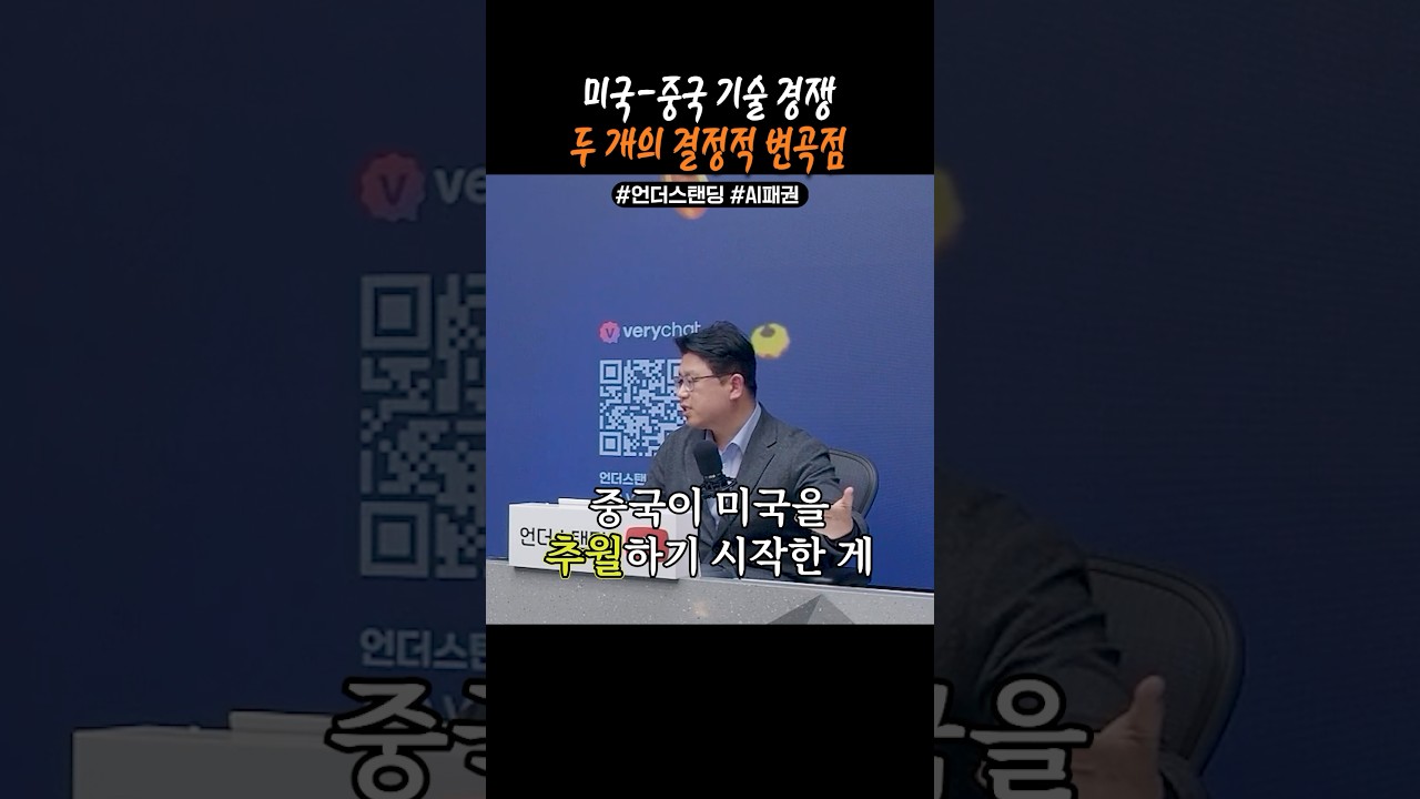 미국은 언제부터 중국 기술을 견제했나?