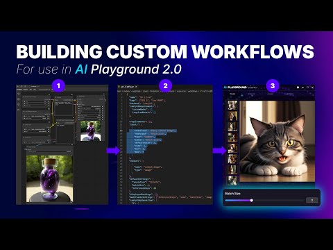 TechCraft: Building Workflows For AI Playground | Intel Technology