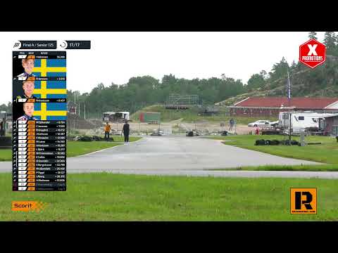 Maptun Events Sunset Trophy / IAME Series Sweden Round 2