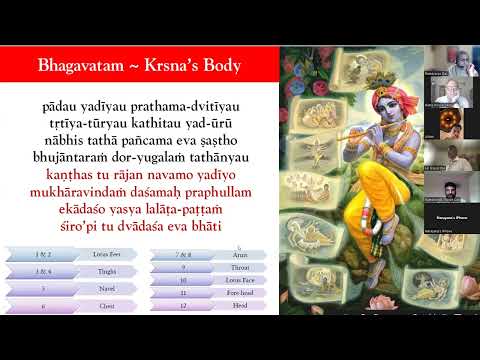 Srimad Bhagavatam Verse 3