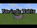 The Periodic Table Song in Minecraft.