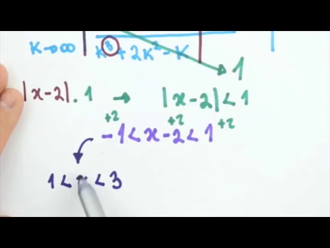 [AO VIVO] Me Salva! Resumão de Cálculo II!