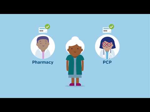 Welcome to your Blue Cross Medicare Advantage ℠  HMO plan?