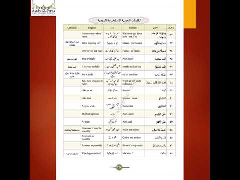 1st Arabic Conversation audiovisual Grade 1 (powerful start ) Arshad Basheer Madani