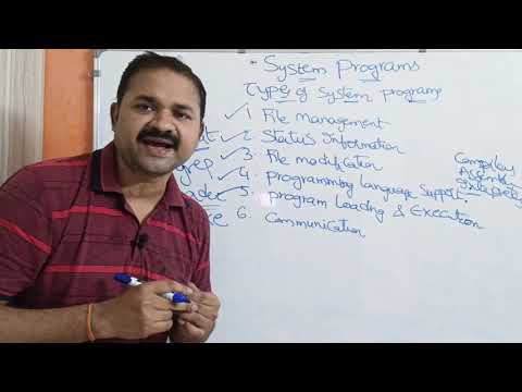 Introduction to Operating Systems Operating System Definition Goals What is Operating System