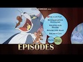 Tom Jerry Spotlight Collection Vol 3 2008 DVD Walkthrogh DISC 1