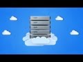 Dr In Cloud Programa De Historia Clinica Software De Gestión De Consulta Médica En Nube