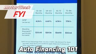 Auto Financing 101 | MotorWeek FYI