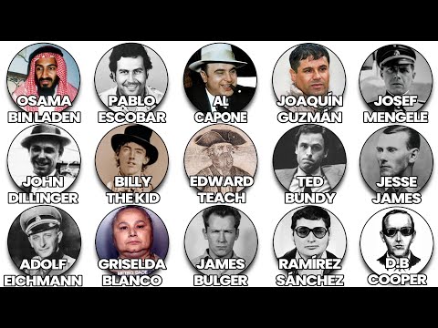 The Most Wanted People in History Explained