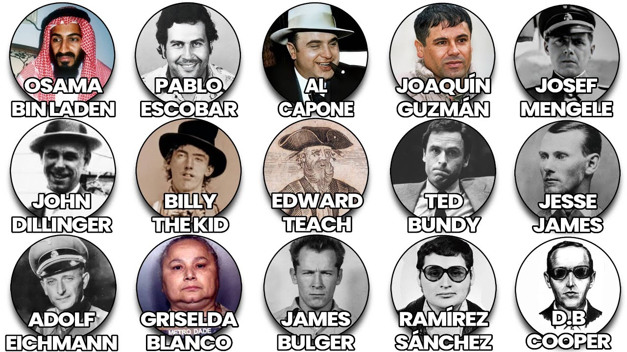 The Most Wanted People in History Explained