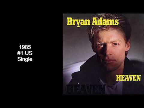 This Week in Music History, June 19 through 25