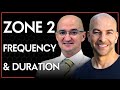 Zone 2 Training Dose Frequency And Duration Iñigo San Millán Ph D Peter Attia M D