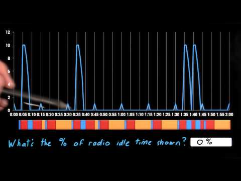 欢迎学习Google Android 开发者纳米学位