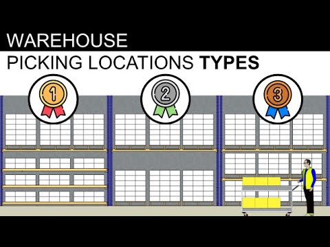 Tips for Warehouse Layout Design