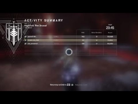 Destiny 2: Nightfall the Ordeal - The Scarlet Keep: Master 100K (Hunter Class) Platinum Rank