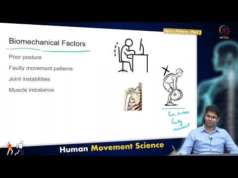 Injury Pattern - Part 1