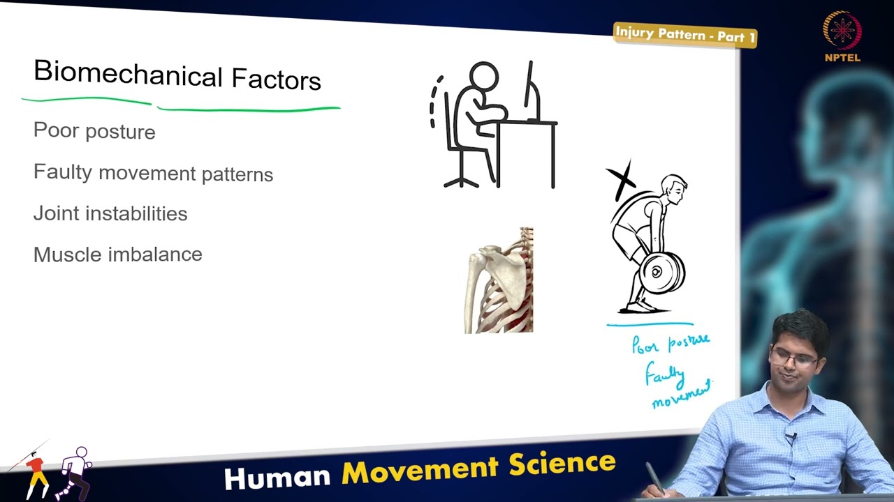 Injury Pattern - Part 1