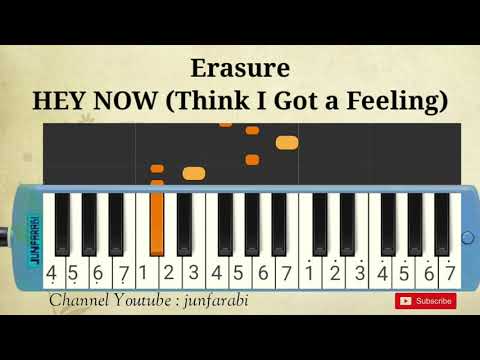 Hey Now Think I Got A Feeling - Erasure