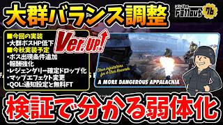 【フォールアウト76】-大群ボス弱体化実装！ボス出現条件追加/レジェンダリー確定ドロップ化など、今秋実装内容も公開された大群バランス調整:HP検証で分かる新たな大群ボス。-【Fallout76】